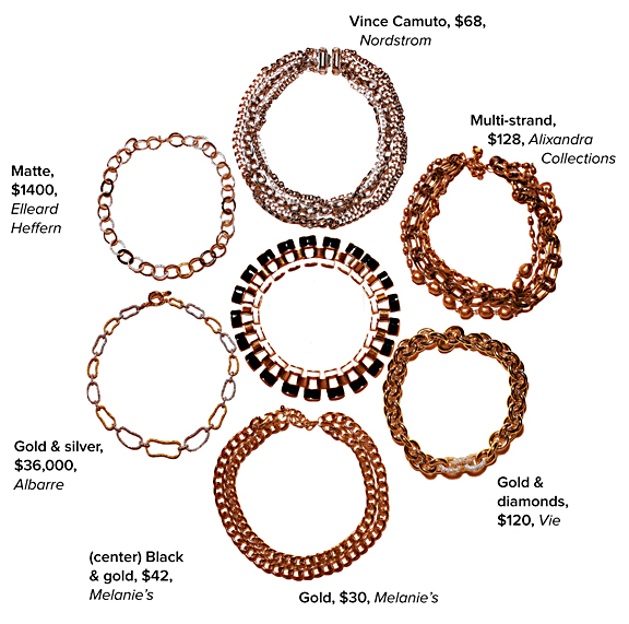 Chain Chokers